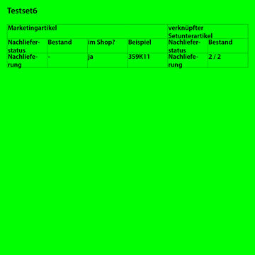 Produktbild f�r 'TESTSET6'