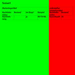 Produktbild f�r 'TESTSET1'